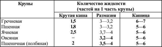 Русская кухня i_009.jpg
