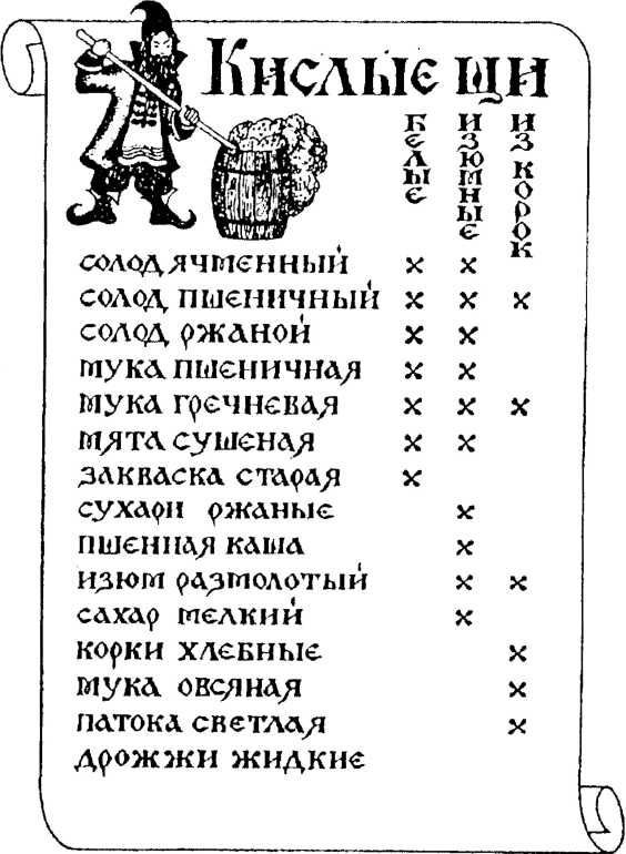 Русская кухня i_016.jpg