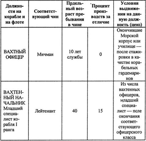 Русский флот на чужбине i_001.jpg