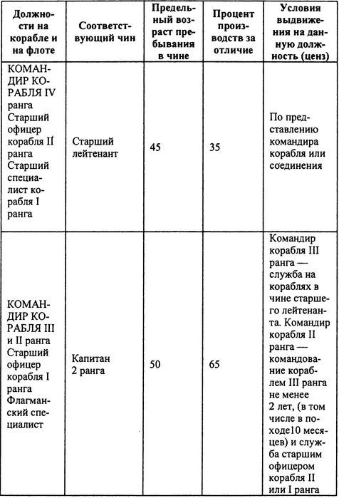Русский флот на чужбине i_002.jpg