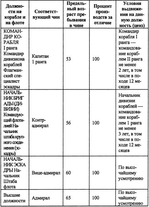 Русский флот на чужбине i_003.jpg
