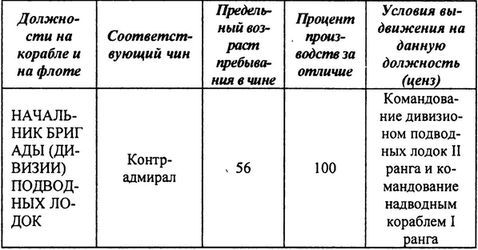 Русский флот на чужбине i_006.jpg