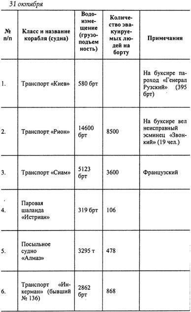 Русский флот на чужбине i_008.jpg