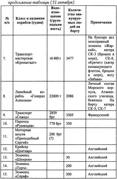 Русский флот на чужбине i_009.jpg
