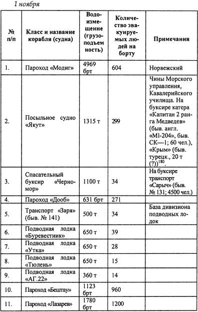 Русский флот на чужбине i_010.jpg