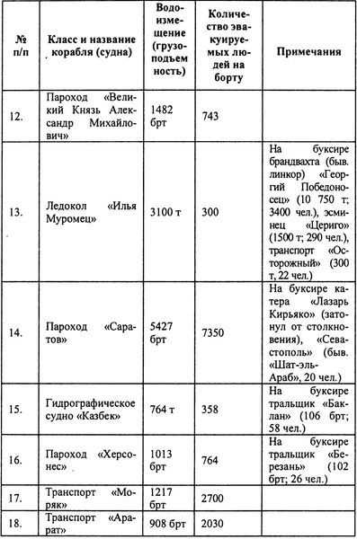 Русский флот на чужбине i_011.jpg