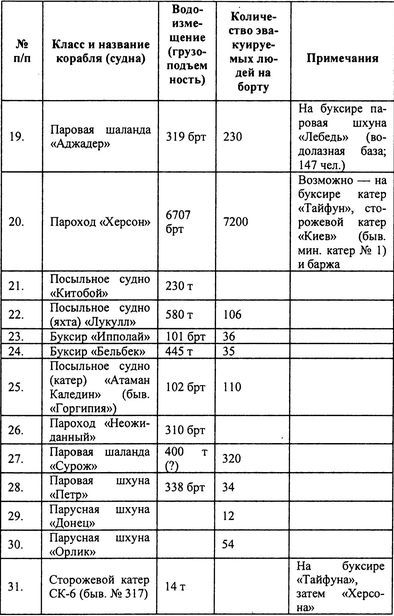Русский флот на чужбине i_012.jpg