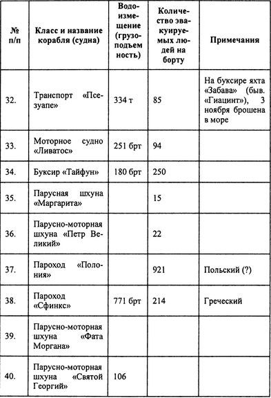 Русский флот на чужбине i_013.jpg