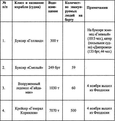 Русский флот на чужбине i_014.jpg