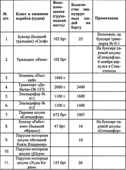 Русский флот на чужбине i_015.jpg