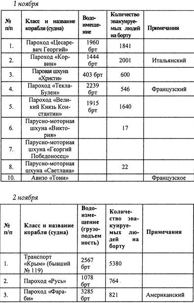 Русский флот на чужбине i_016.jpg