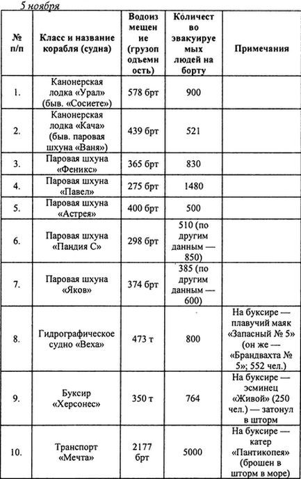Русский флот на чужбине i_018.jpg