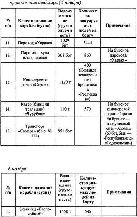 Русский флот на чужбине i_019.jpg