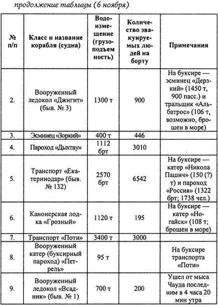 Русский флот на чужбине i_020.jpg