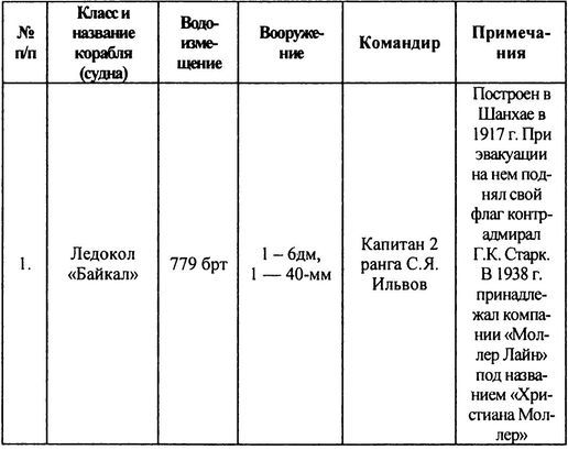 Русский флот на чужбине i_021.jpg