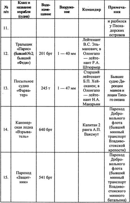 Русский флот на чужбине i_025.jpg