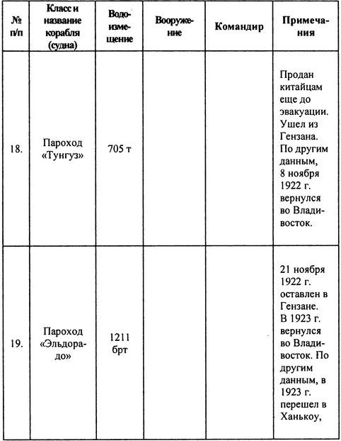 Русский флот на чужбине i_028.jpg