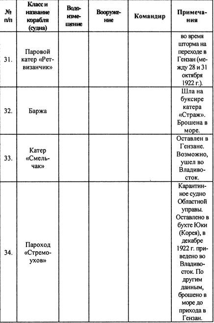 Русский флот на чужбине i_032.jpg