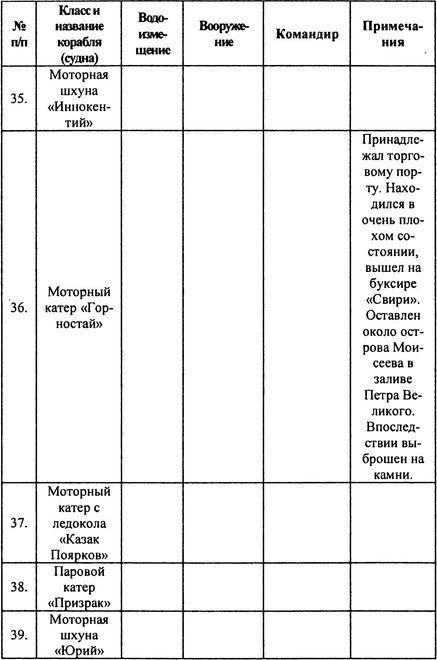 Русский флот на чужбине i_033.jpg