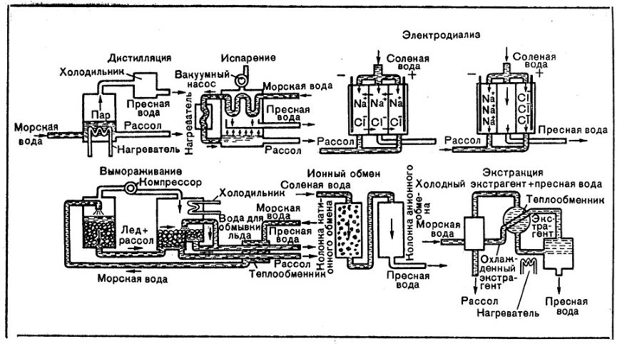 Океан надежд doc2fb_image_02000005.jpg