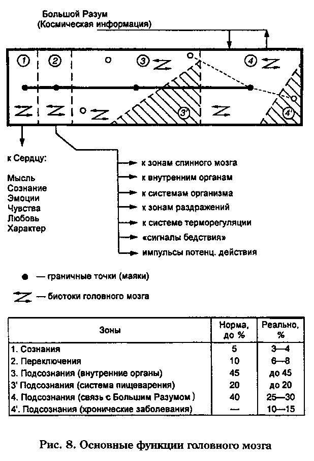 Новое - небывалое. Научность идей Порфирия Иванова _13.jpg