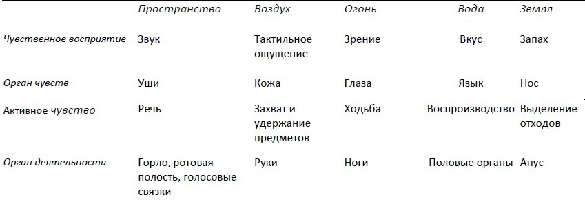 Абсолютная красота. Сияющая кожа и внутренняя гармония: древние тайны аюрведы _1ak.jpg