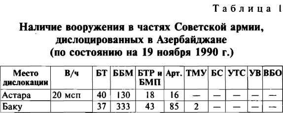 Меч и огонь Карабаха. Хроники незнаменитой войны. 1988-1994 i_004.jpg