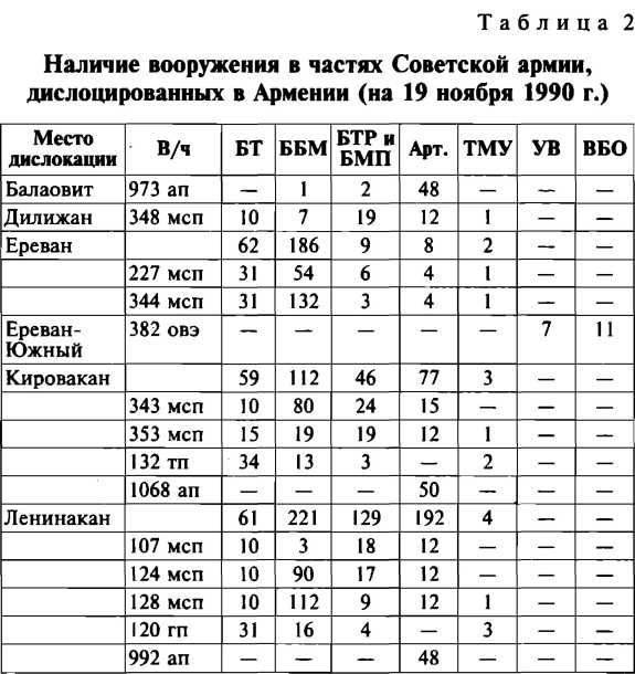 Меч и огонь Карабаха. Хроники незнаменитой войны. 1988-1994 i_007.jpg