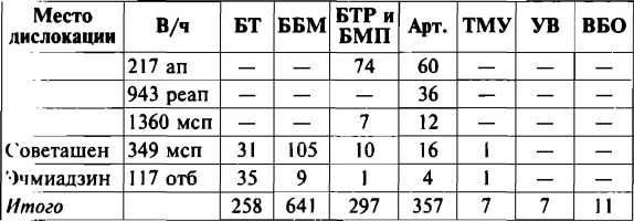Меч и огонь Карабаха. Хроники незнаменитой войны. 1988-1994 i_008.jpg