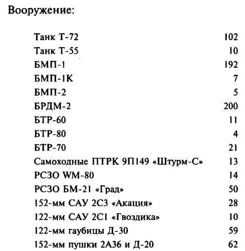 Меч и огонь Карабаха. Хроники незнаменитой войны. 1988-1994 i_016.jpg