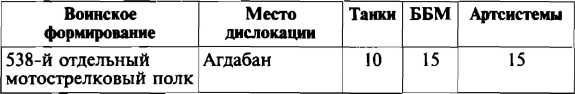 Меч и огонь Карабаха. Хроники незнаменитой войны. 1988-1994 i_017.jpg