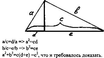 Тайны великих открытий i_015.png