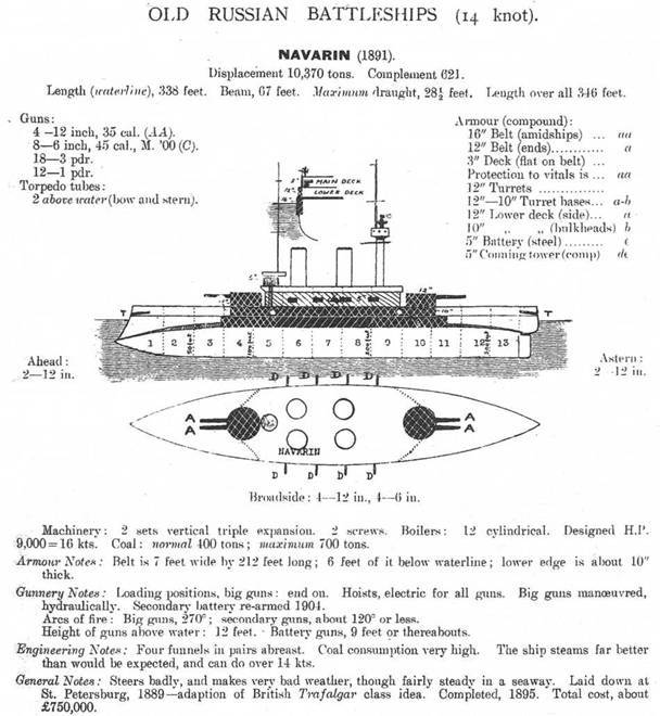Броненосец “Наварин” (1888-1905) pic_12.jpg