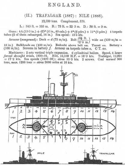 Броненосец “Наварин” (1888-1905) pic_22.jpg
