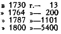 Джемс Уатт i_016.png