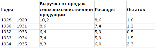 Мягкая сила в истории Германии: уроки 30-х годов ХХ века _6.jpg