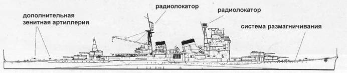 Тяжелые крейсера Японии pic_70.jpg