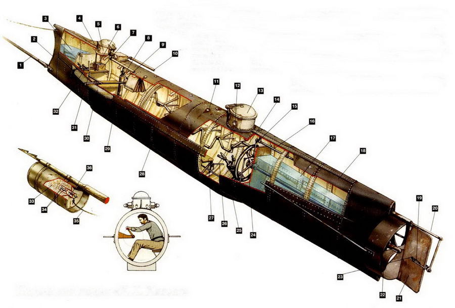 Субмарины и минные катера южан. 1861 – 1865 pic_59.jpg