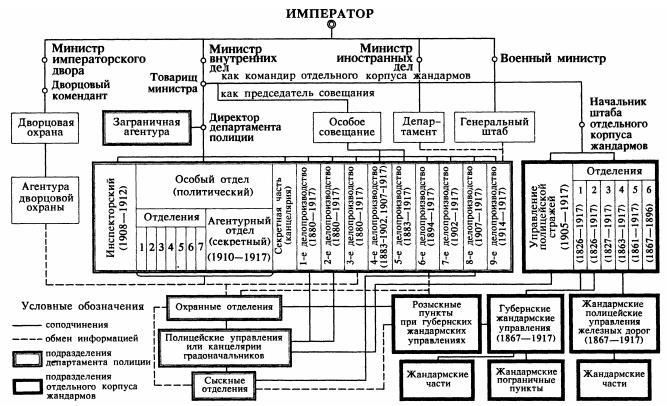 Полицейские и провокаторы imgF9E5.jpg