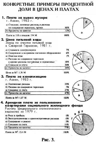 Деньги без процентов и инфляции. Как создать средство обмена, служащее каждому img71A8.jpg