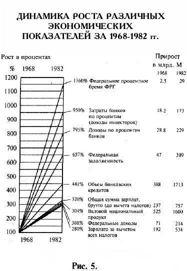 Деньги без процентов и инфляции. Как создать средство обмена, служащее каждому img4BD2.jpg