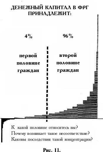 Деньги без процентов и инфляции. Как создать средство обмена, служащее каждому imgC04E.jpg