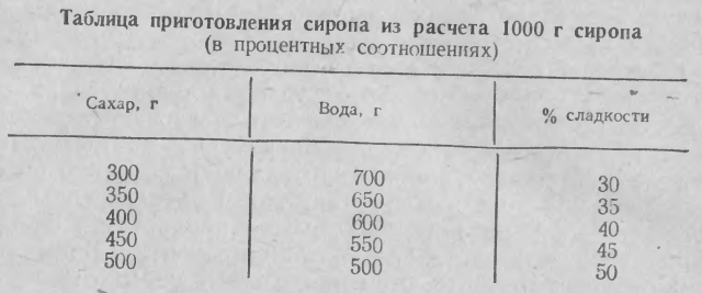 Узбекские блюда t05.jpg