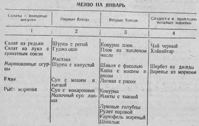 Узбекские блюда t06.jpg