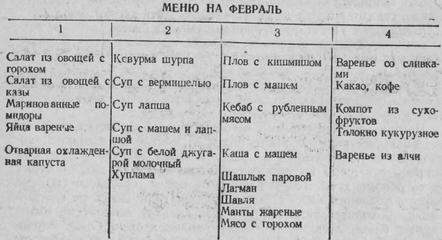 Узбекские блюда t07.jpg