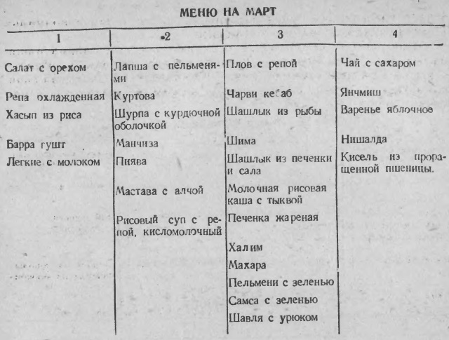 Узбекские блюда t08.jpg
