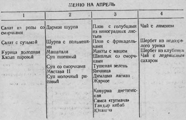 Узбекские блюда t09.jpg