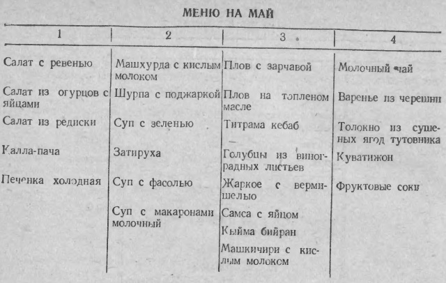 Узбекские блюда t10.jpg