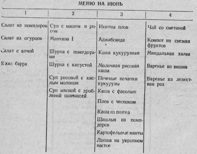 Узбекские блюда t11.jpg