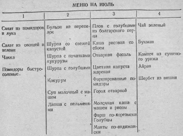 Узбекские блюда t12.jpg